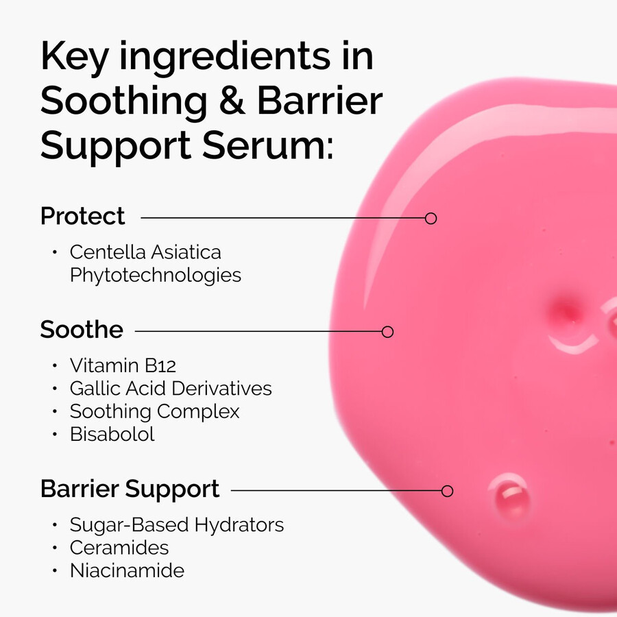 beroligende og barrierestøttende serum