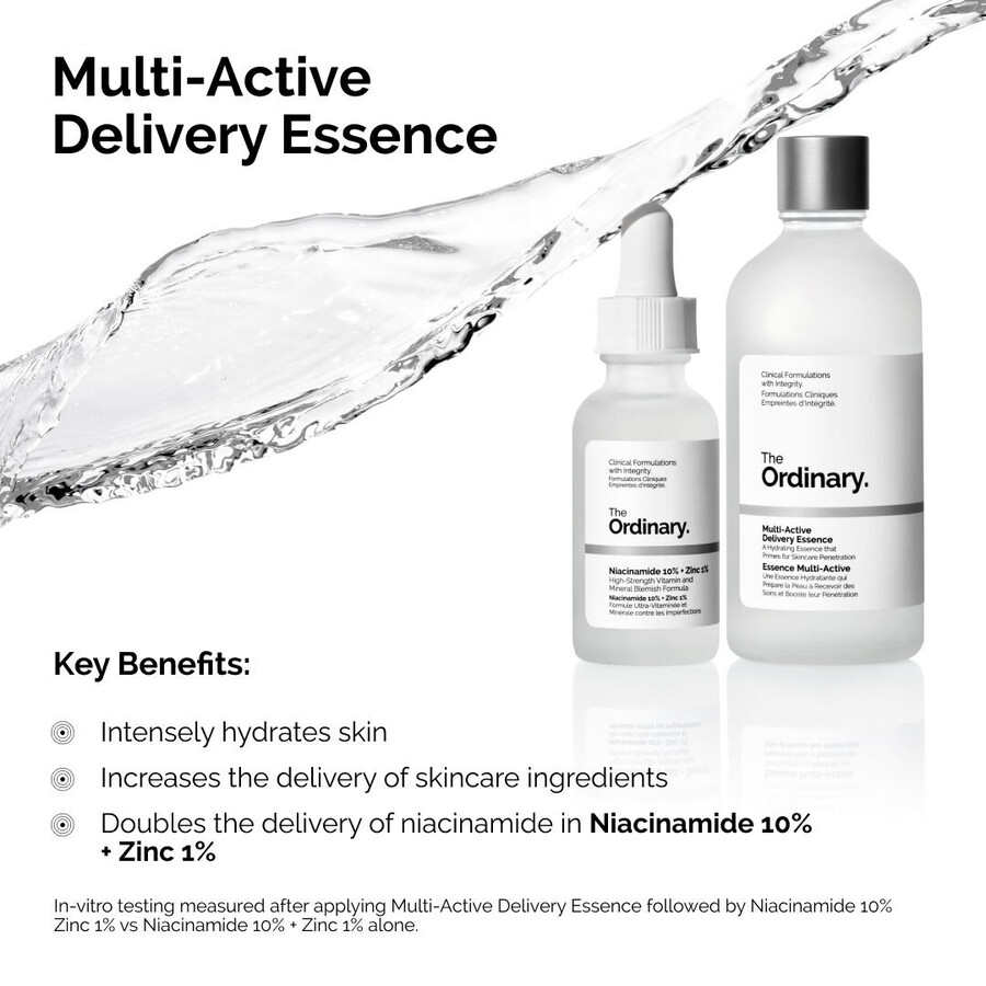multi-antioksidant glødende serum