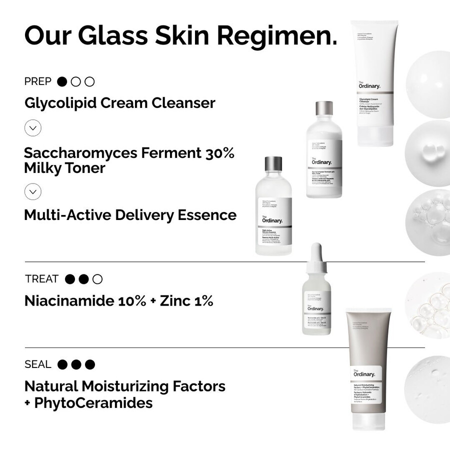multi-antioksidant glødende serum