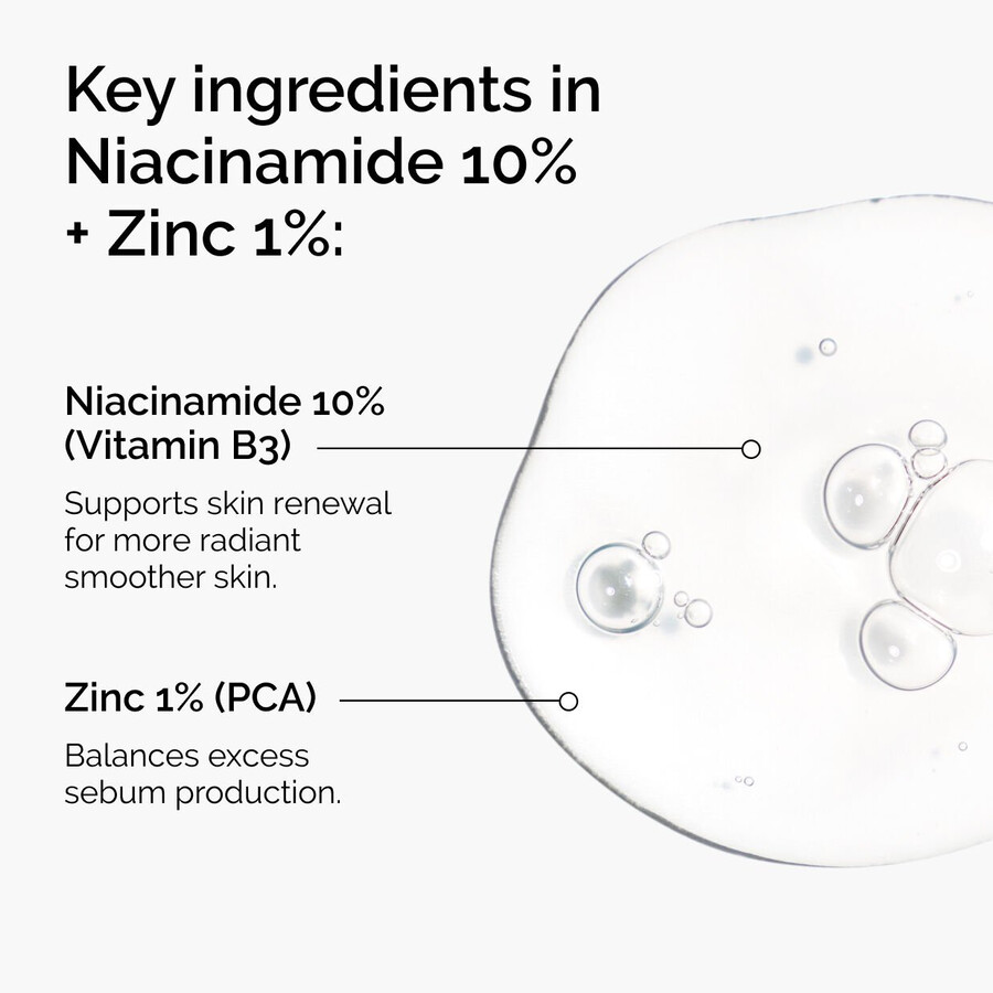 niacinamid 10 sink 1